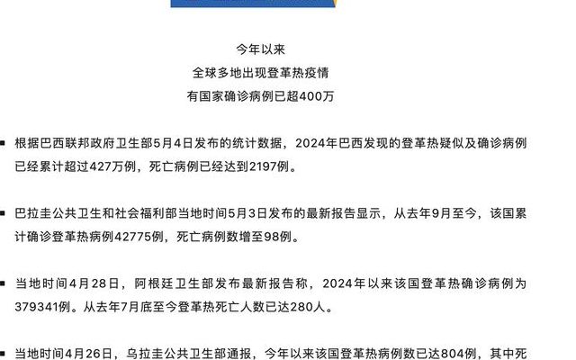 卫生博士：第26个流行病学周，马来西亚登革热病例下降9.5%＂(真的有挂)-知乎